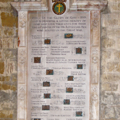 P3060027_05 Bottesford World War 1 Memorial, south aisle of St Mary the Virgin parish church | Neil Fortey