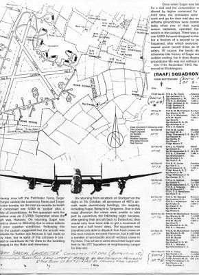 Article about Lancaster S-Sugar