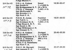 Article about Lancaster S-Sugar - list of sorties