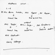 BOT137_003_MBR_4_key1 A Muston Mother's Union celebration