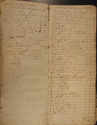 Muston Overseers of the Poor Account 1666