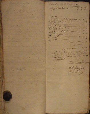 Muston Overseers of the Poor Account 1677