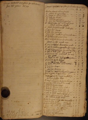 Muston Overseers of the Poor Account 1699