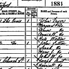 The 1881 Census for Bottesford, Easthorpe, Muston and Normanton