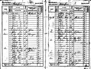 Pages from the 1841 Census of Bottesford