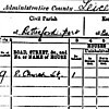 The 1901 Census for Bottesford, Easthorpe, Muston and Normanton