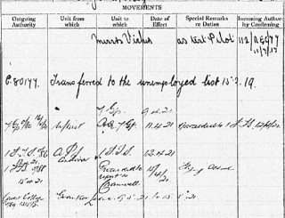 Capt. Harold Barker R.F.C.
