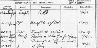 Capt. Harold Barker R.F.C.