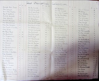 A 1919 listing of Bottesford Residents who served in WW1
