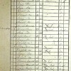 The 1841 Census for Bottesford, Easthorpe, Muston and Normanton
