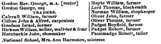 Who Lived in Muston in 1851?