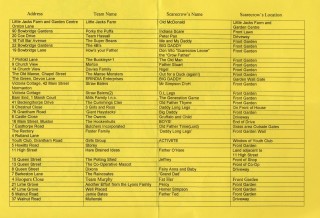 The entrants