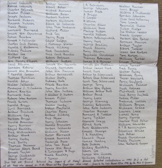 A 1919 listing of Bottesford Residents who served in WW1