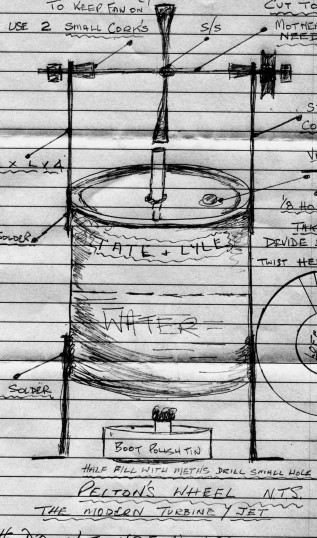 Wheel_2_BW654 Science for beginners - Pelton's Wheel - The modern turbine/jet
