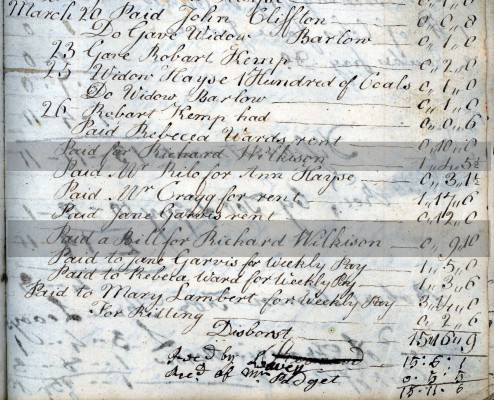 Extract from the Muston Overseers of the Poor Account Book 1730 - 1786