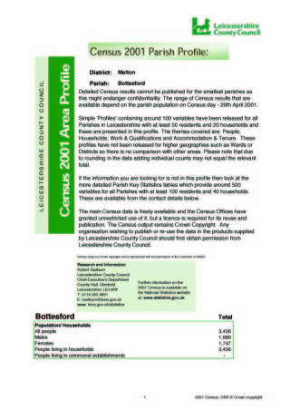 untitled Bottesford 2001 Census