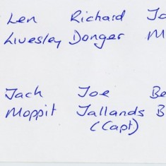 The names of the players - reverse of the photograph | Mr Jeff Donger