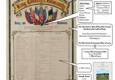 Reading the Bottesford Chapel Roll of Honour