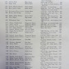 Absentee Voters, 1918