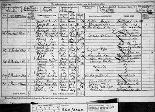 The 1881 Census page, showing the Schofield family boarding in Lenton, Nottingham. | 1881 Census, Find My Past