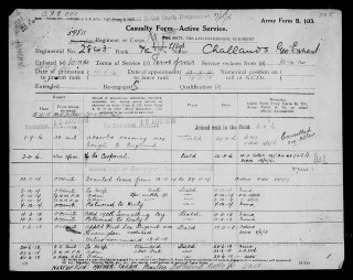 Casualty Form - George Ernest Challands, 1918 | The National Archive