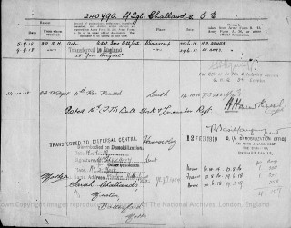 Casualty record (second page), 1918 - George Ernest Challands | The National Archive