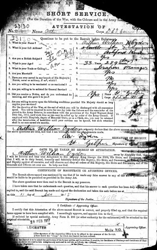 Arthur Ogden of Bottesford Attestation The Attestation form completed in 1915 by Arthur William Ogden of Belvoir Avenue, Bottesford. | The National Archive