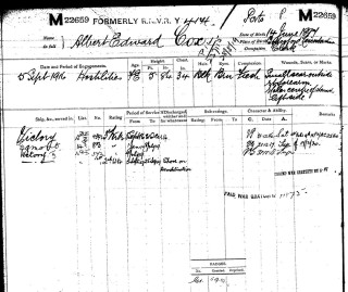 The single service record for Albert Edward Cox. | The National Archive