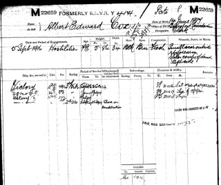 Albert Cox service record sheet The single service record for Albert Edward Cox. | The National Archive