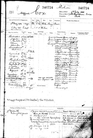 The single page of Clifford Cox's navy service record that was located online. | The National Archive