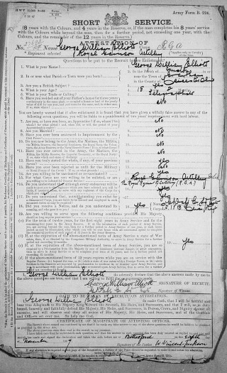 George W Elliott Attestation paper George W Elliott's Attestation paper, from 8th November 1907.