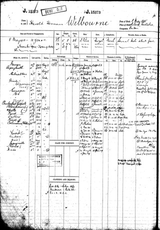 Harold H Welbourne's service record sheet. | The National Archive
