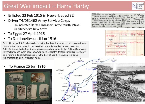 Harry Harby Slide Harry Harby Slide | Bill Pinfold