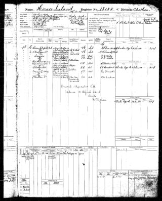 Horace Ireland's one-page Navy service record sheet | The National Archive