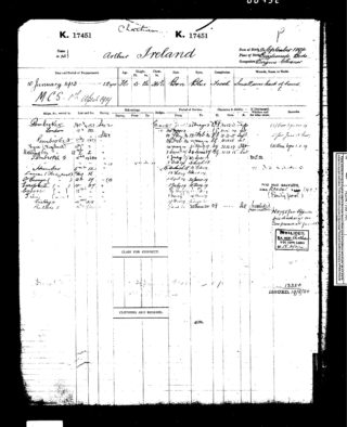 Arthur Ireland's Royal Navy service record sheet | National Archive