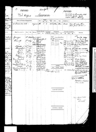 The Royal Navy service record sheet of ABS WIlfred Lawson J40080. | The National Archive