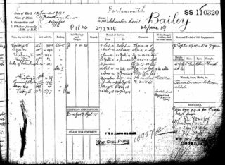 Charles Bailey RN Service Record sheet | The National Archive
