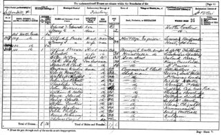 George Hand, recorded at 111 Hatton Gardon in the 1871 Census. | The National Archive