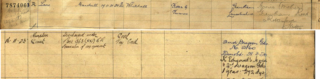 Marshall Lane 2nd attestation 1920 Marshall Lane, re-enlistment paper, Tank Corps, 1920 - record strip shown in two parts | The National Archive
