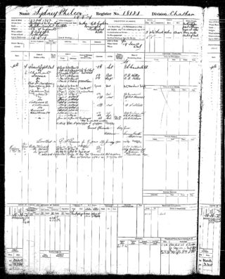 Sidney Philcox RMLI service record sheet | The National Archive