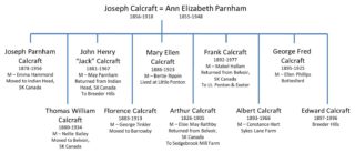 Calcraft Tree 2 Joseph and Ann Calcraft's Family