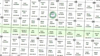 Land quarter-sections in RM288