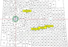 The Saskatchewan Homesteads System