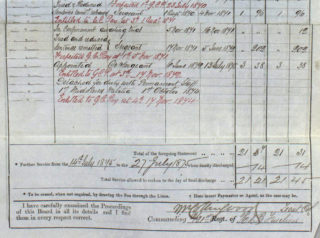 Summary record of Joseph Spick's army service: this image shows the lower section of this detailed record sheet. | The National Archive