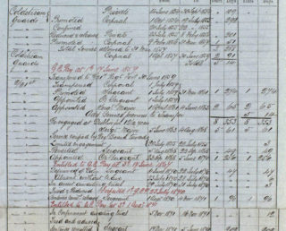 Summary record of Joseph Spick's army service: this image shows the central section of this detailed record sheet. | The National Archive