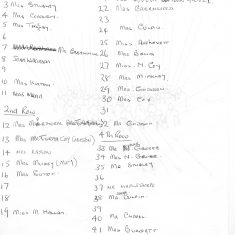 BOT119_020 Ann Hewitt group names Bottesford Forget-Me-Nots Club visit to Newquay