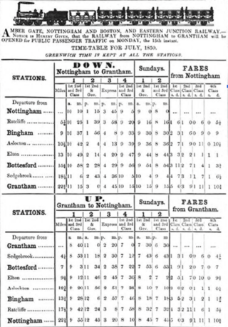Picture 4 upsize#3 The original 1850 timetable of the Ambergate railway. | Nottinghamshire Guardian, 1850. Wikipedia